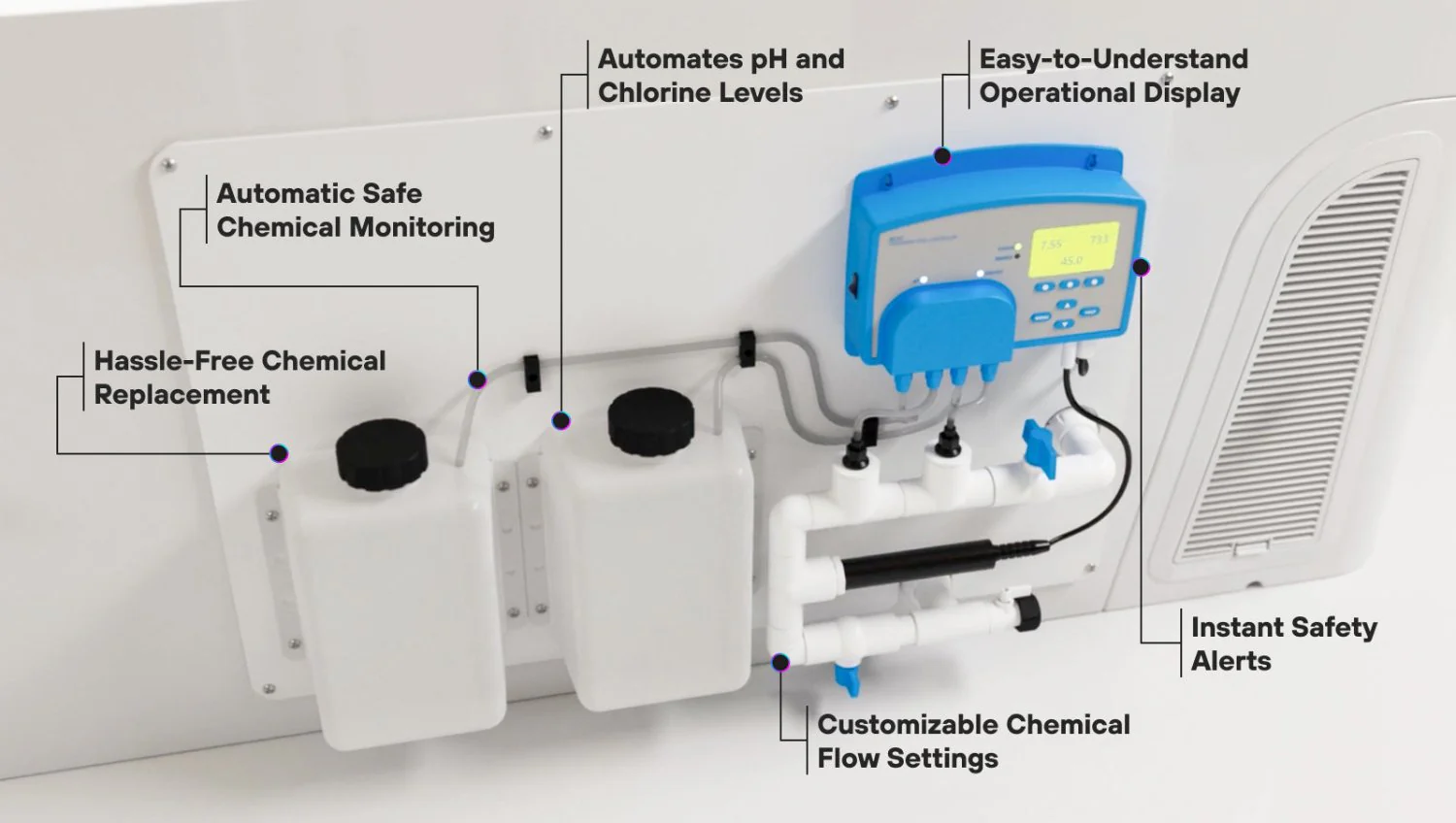 Maintenance Kit - All-In Commercial Max (3 Months) - Image 4